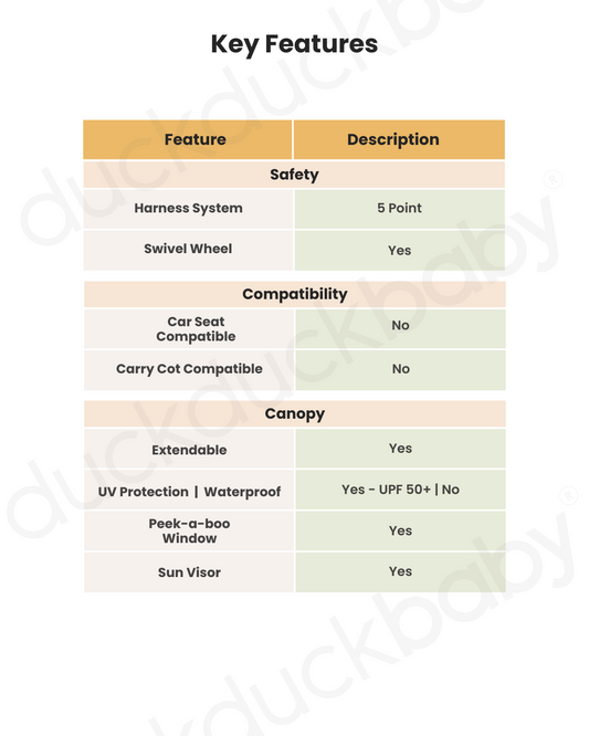 Silver Cross Clic 2 Cabin Friendly Stroller-With Snack Tray-One Hand Fold-Includes Rain Cover-For 0 to 4Y (Upto 22 kg)-Latte