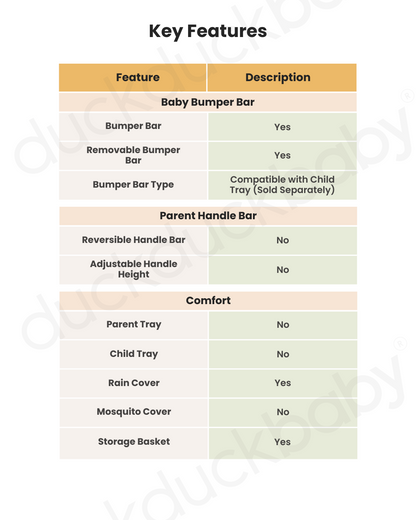 Silver Cross Clic 2 Cabin Friendly Stroller-With Stroller Bag-One Hand Fold-Includes Rain Cover-For 0 to 4Y (Upto 22 kg)-Latte