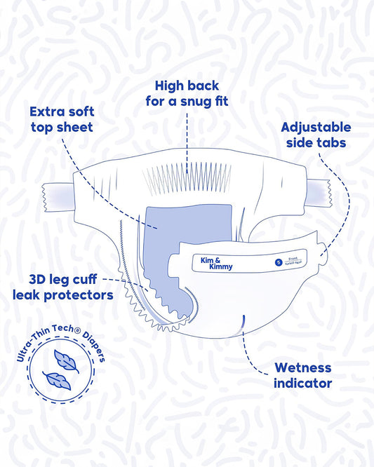 Kim & Kimmy Little Clouds Taped Diapers-Size 2 (4-8Kg)-With Wetness Indicator