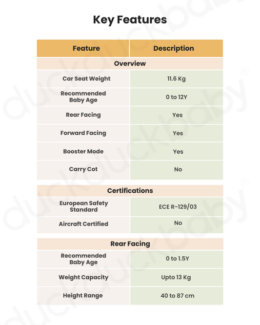 Chicco Unico Evo I-Size-Baby Car Seat-Convertible (Front & Rear Facing)-360 Degree Rotation System-For 0 to 12Y-Black
