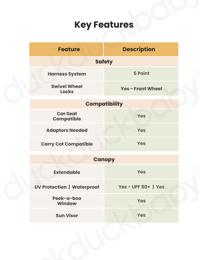 Maxi Cosi Zelia 3.0 Baby Stroller-2 in 1 Seat With Carry Cot Mode-Height Adjustable Parent Handle Bar-Reversible Seat-One Hand Fold-Travel System Compatible-6 Months Warranty-For 0 to 4Y (Upto 22 Kg)-Essential Graphite