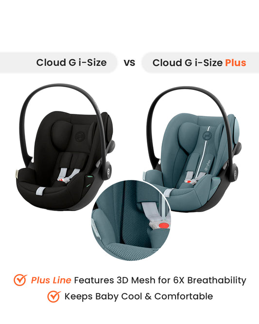 Cybex Cloud G i-Size Baby Car Seat-Rear Facing-Aircraft Certified-Near Flat Reclining Seat-14 Positions Adjustable Headrest-For 0 to 2Y (Upto 13 Kg)-Magic Black