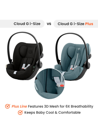 Cybex Balios S Lux Stroller & Cloud G i-Size Plus Car Seat Travel System-Includes Adapters-Black Frame & Moon Black