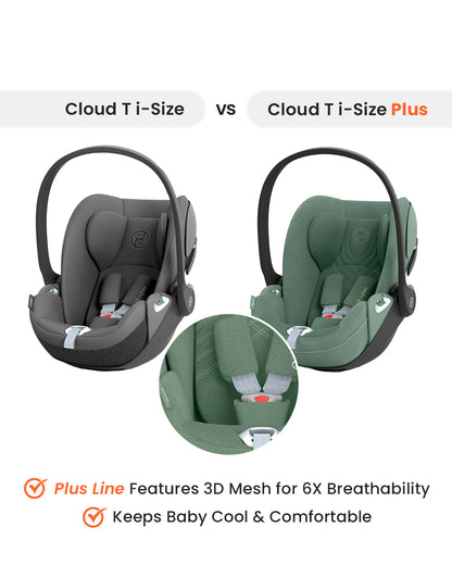 Cybex Cloud T i-Size PLUS Baby Car Seat With ISOFIX Base T-Mirage Grey
