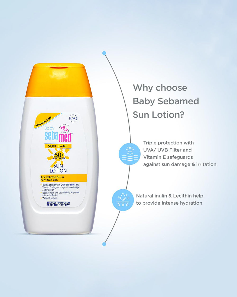 Sebamed SPF 50+ Baby Sun Lotion-With Vitamin E-Extra 5% Off